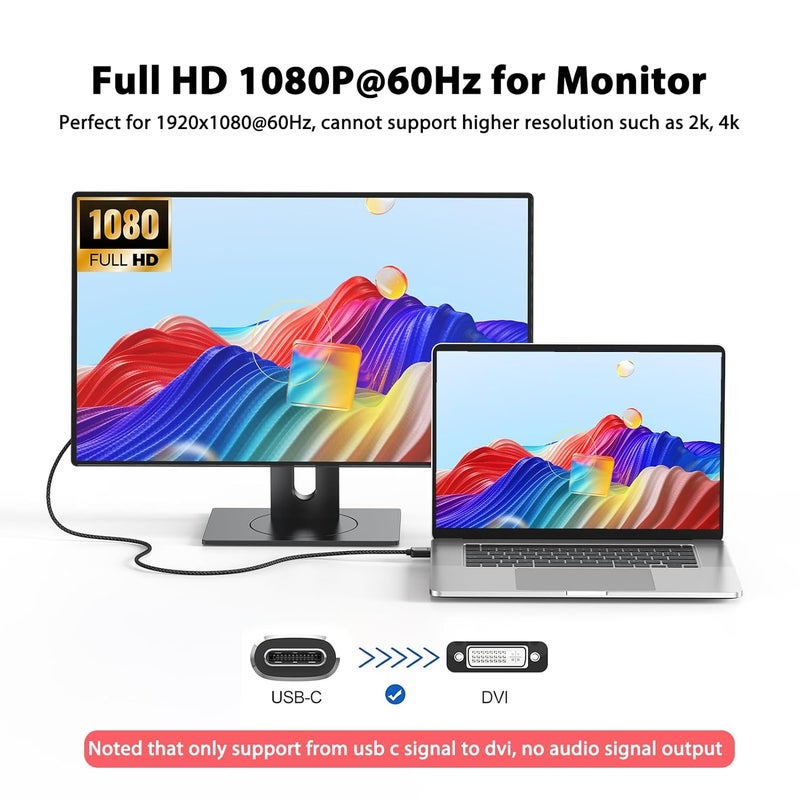 FEMORO كابل USB C إلى DVI بطول 6 أقدام، محول أحادي الاتجاه من نوع C إلى DVI بدقة 1080P@60Hz مع حبل نايلون مضفر لشاشات الكمبيوتر المحمول والبروجكتور والهاتف والمزيد - Image 2